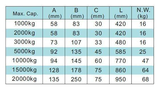 Obrázek k výrobku 1951 - Závěsná jeřábová váha OCS-A3-1T do 1000kg kalibrovaná