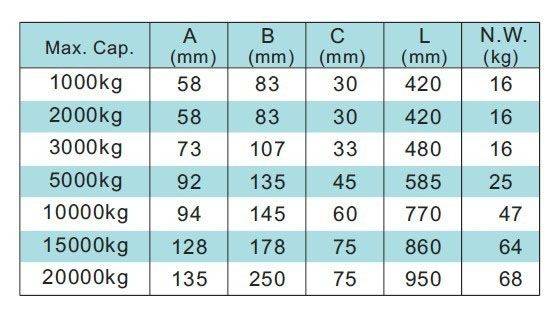 Obrázek k výrobku 1951 - Závěsná jeřábová váha OCS-A3-1T do 1000kg kalibrovaná